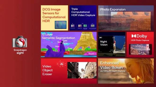 LEJING乐竞·体育2023-2024 年影像旗舰为什么都选它？(图5)