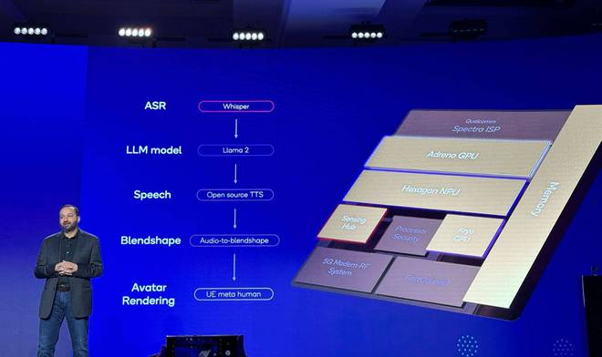 LEJING乐竞·体育2023-2024 年影像旗舰为什么都选它？(图4)